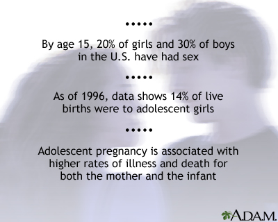 Adolescent pregnancy