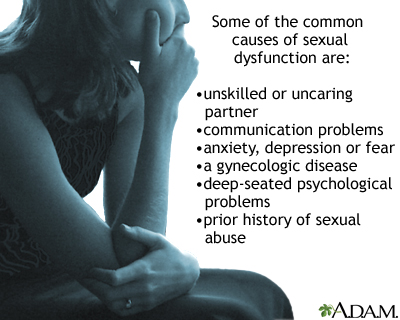 Causes of sexual dysfunction