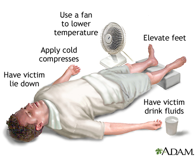 Heat emergencies