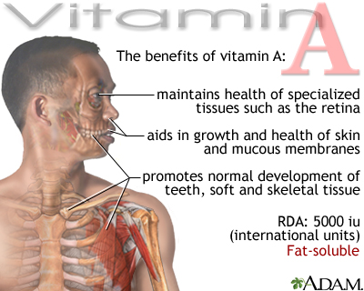 Vitamin A benefit