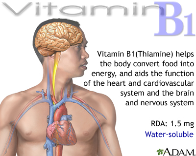 Vitamin B1 benefit