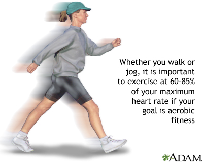 Exercise and heart rate