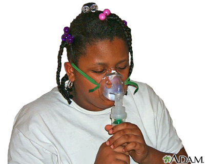 Nebulizer use - part six