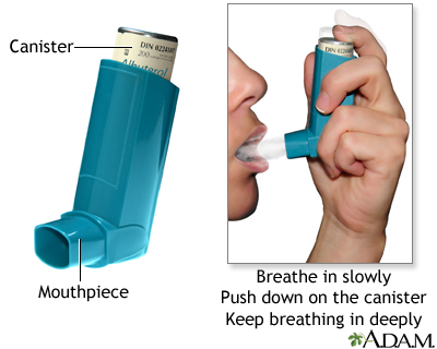 Inhaler medication administration