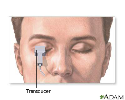 Head and eye Echoencephalogram