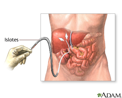 Cuidados postoperatorios