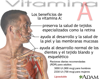 Beneficios de la vitamina A