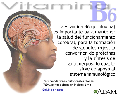 Beneficios de la vitamina B6