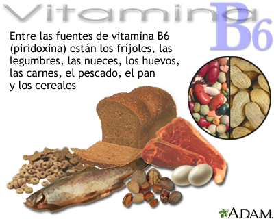 Fuentes de vitamina B6