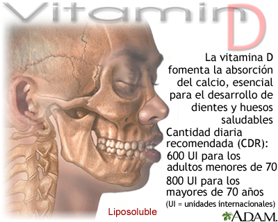 Beneficios de la vitamina D