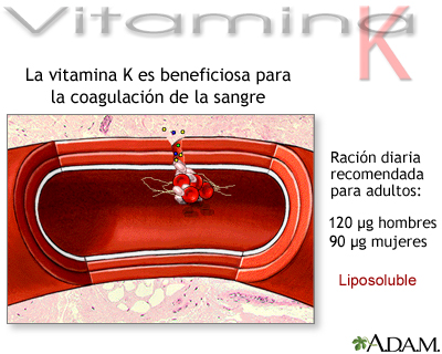 Beneficios de la vitamina K