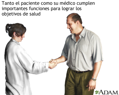 Paciente y médico: trabajo en equipo