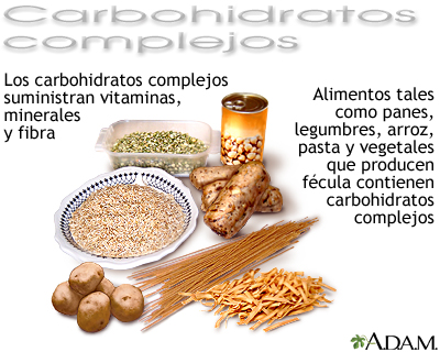 Carbohidratos complejos