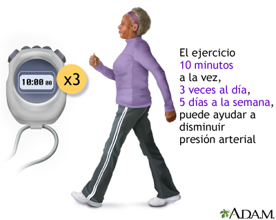 Ejercicio: reduce la presión sanguínea