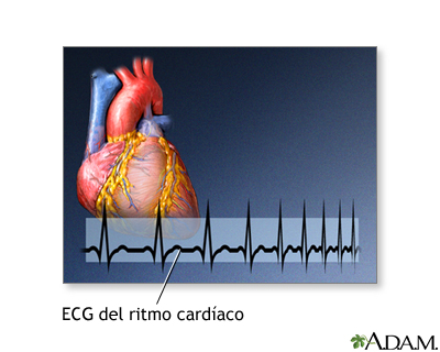 Biorretroalimentación