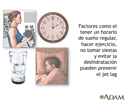 Prevención del jet lag