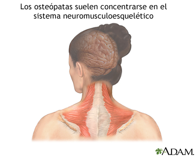 Osteopatía