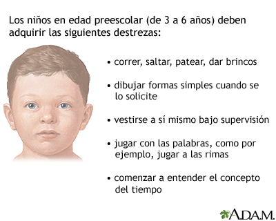 Evolución de un niño en edad preescolar