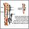 External fixation device