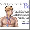 Beneficios de la vitamina B1